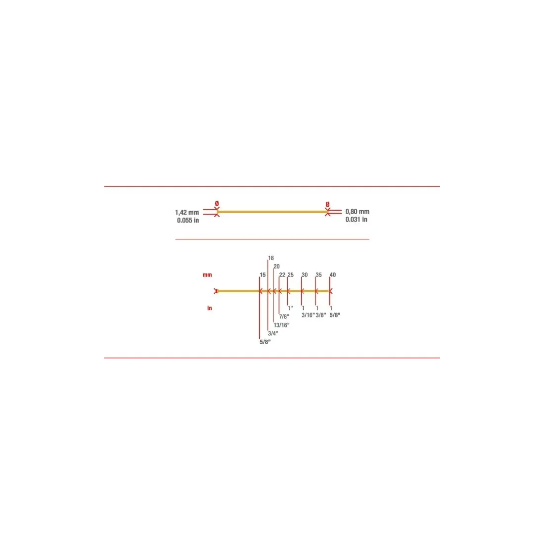 Clavadora Simes SKPB08 1215084 clavo y pin 0,8 mm