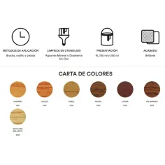 Barniz incoloro brillante 750 ml Titanlux 5809391